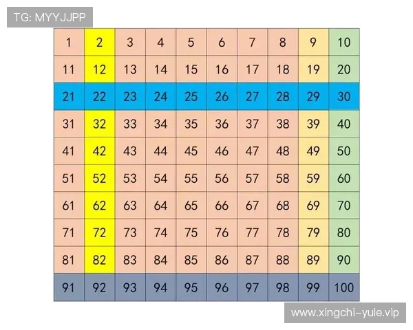 掌握百家乐红蓝图的核心技巧，轻松破解游戏中的红蓝布局策略